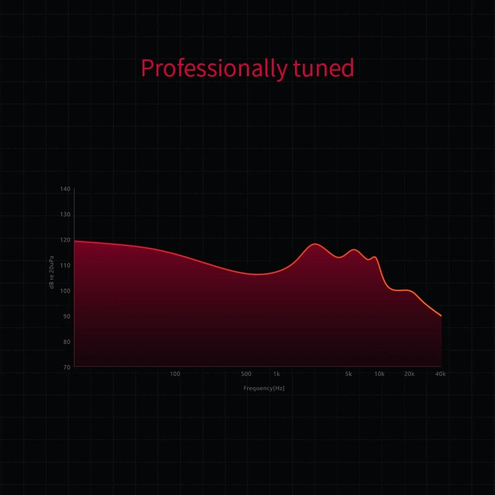 FiiO JadeAudio JD3 HiFi Earphone - Image 3