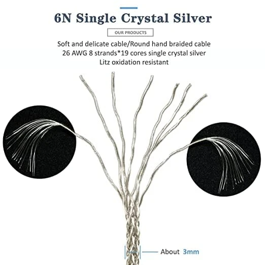 GUCraftsman 2.5mm 4.4mm & 3.5mm To 2.5mm/4.4mm Adapter - Image 4