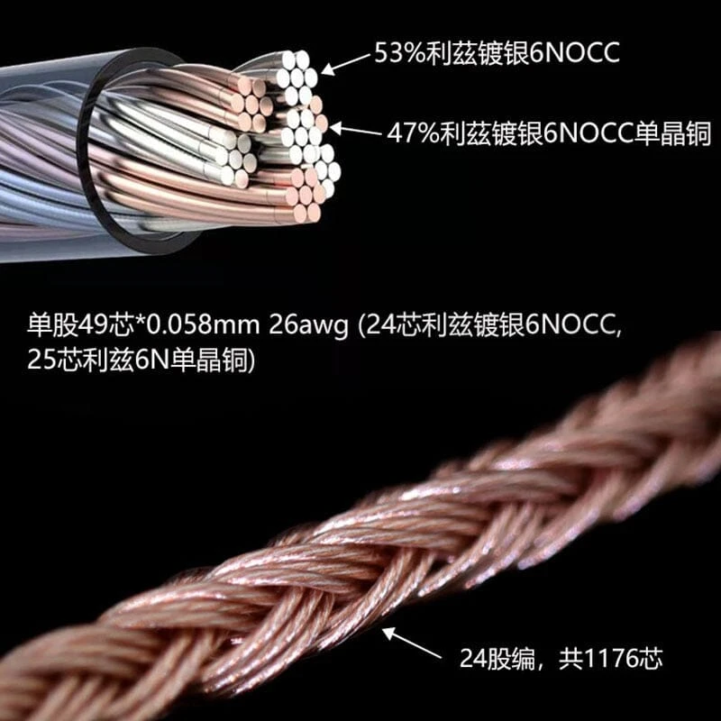 HAKUGEI Frey Litz Silver Plated Single Crystal Copper 24 Wires Braided Cable 2.5 3.5 4.4 - 0.78 2Pin / MMCX - Image 2