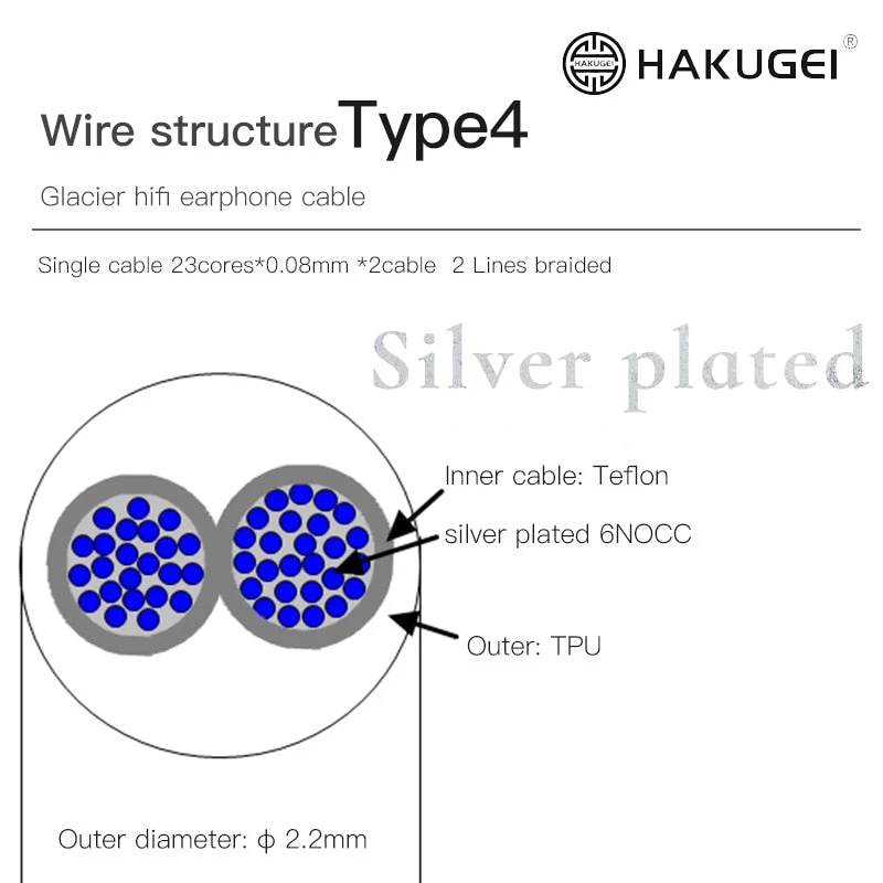 HAKUGEI Glacier 2 Core Silver Plated 6N OCC HiFi Earphone Cable 4.4 3.5 2.5-0.78 MMCX QDC A2DC JH Fitear - Image 2