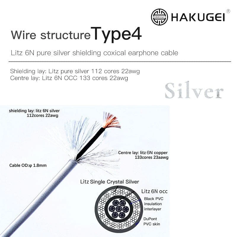 HAKUGEI Skyrim Litz 6N Pure Silver Shielding Cooxical Earphone Cable 2.5 3.5 4.4 - 0.78 2Pin / MMCX - Image 2
