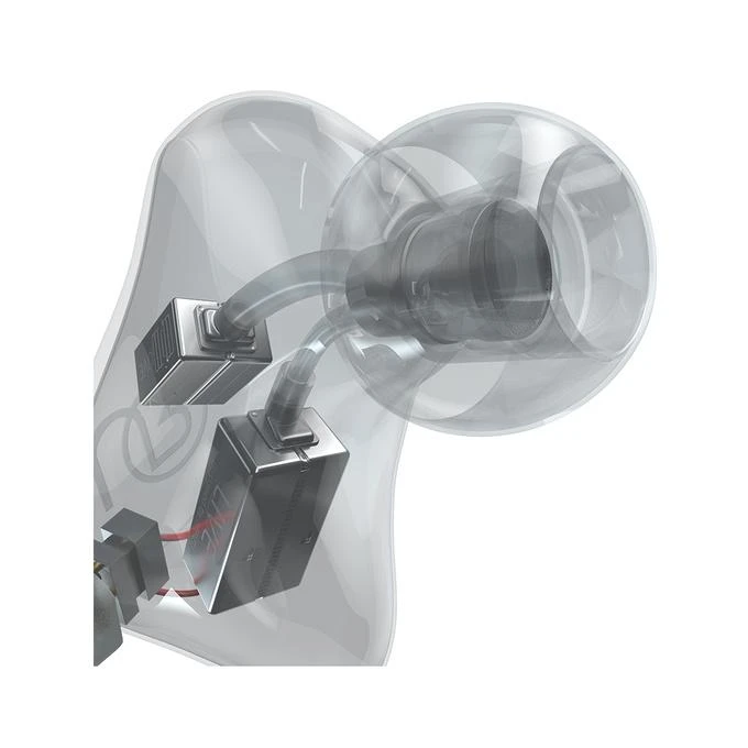 MEIZU UR LIVE Special Edition 4 Balanced Armature In Ear Earphone - Image 2