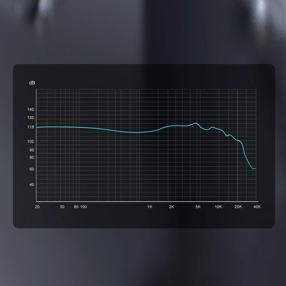 TRN BAX BA+1DD+2EST HIFI In-Ear Monitor - Image 5